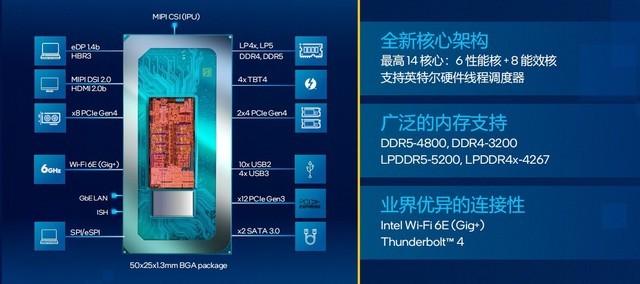 【有料评测】i9-12900HK顶配微星GP76评测：体验爆表的发烧游戏旗舰 