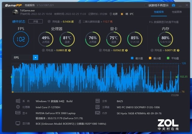 【有料评测】惠普VICTUS光影精灵8：满足多场景应用的真·无界游戏本 