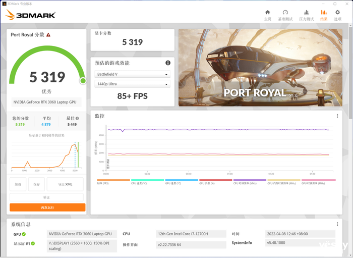 联想拯救者Y9000P 2022评测：酷睿i7-12700H加持对比上代游戏本性能提升可达30%