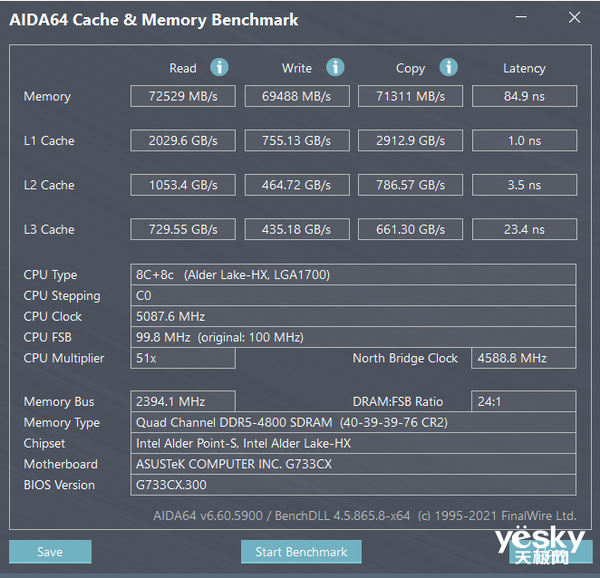 ROG枪神6 Plus超竞版评测：16核酷睿i9-12950HX+满功耗RTX 3080Ti