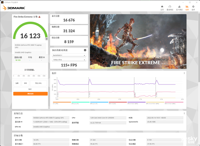 ROG枪神6 Plus超竞版评测：16核酷睿i9-12950HX+满功耗RTX 3080Ti