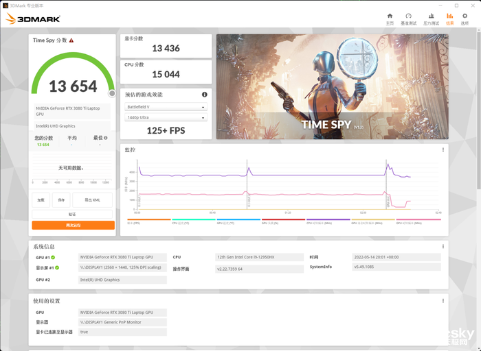 ROG枪神6 Plus超竞版评测：16核酷睿i9-12950HX+满功耗RTX 3080Ti