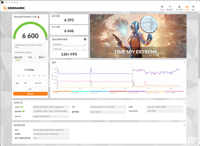 ROG枪神6 Plus超竞版评测：16核酷睿i9-12950HX+满功耗RTX 3080Ti