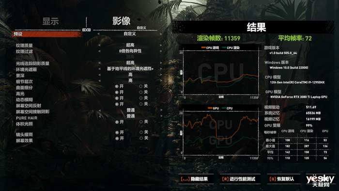 ROG枪神6 Plus超竞版评测：16核酷睿i9-12950HX+满功耗RTX 3080Ti