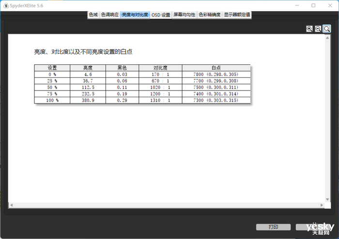 窥见全场景智慧办公新未来 华为 MateBook B7-410深度评测