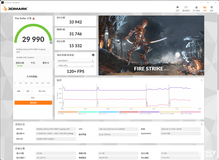 ROG枪神6 Plus超竞版评测：16核酷睿i9-12950HX+满功耗RTX 3080Ti