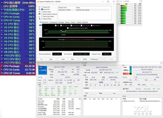 i7-1270P评测 