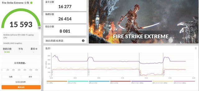 ROG枪神6 Plus超竞版评测 