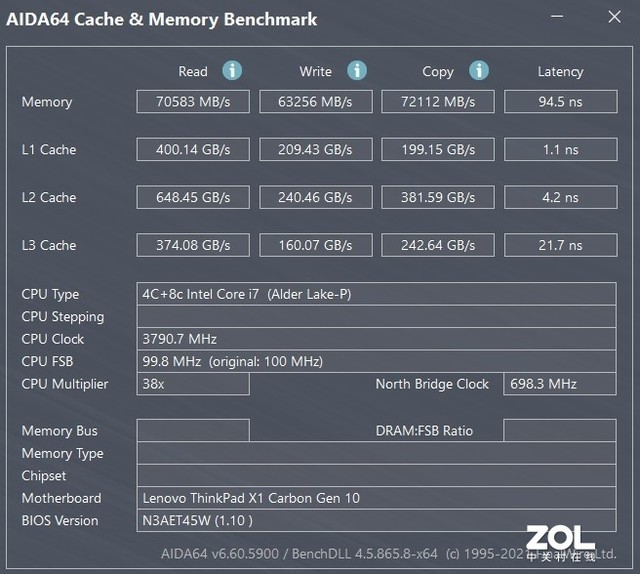 i7-1270P评测 