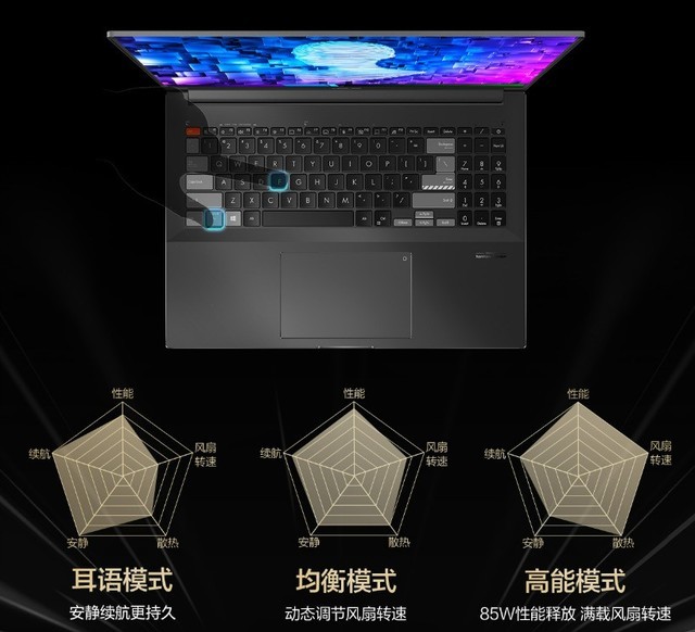 为内容创作而生 华硕灵耀Pro16 2022新品限时开售 