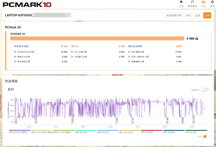 轻快亮丽 体验非凡 H3CBook Ultra 14T笔记本评测