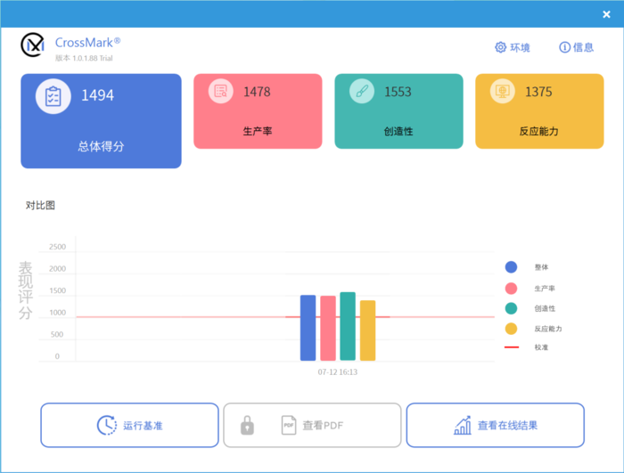 12代标压+2.8K OLED好屏加持 华硕a豆14 Pro深度评测