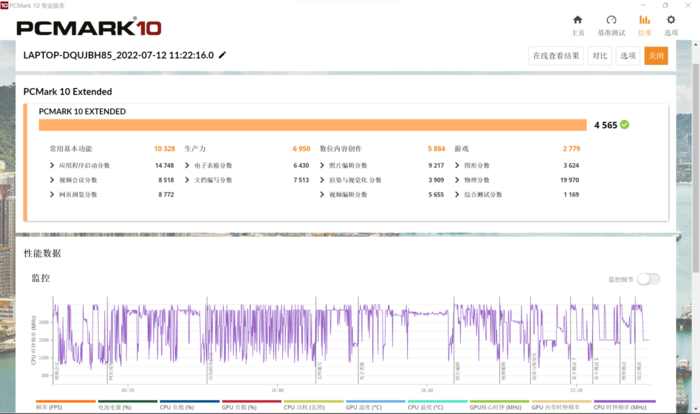 12代标压+2.8K OLED好屏加持 华硕a豆14 Pro深度评测