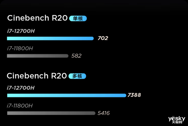 十一黄金周电竞装备首选，RTX3060领衔至强性能，华硕天选3到手价8899元！