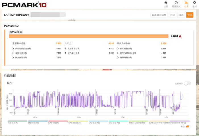 轻快亮丽 体验非凡 H3CBook Ultra 14T笔记本评测