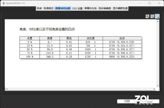 首发RX6650M XT 玄派玄机星游戏本评测 