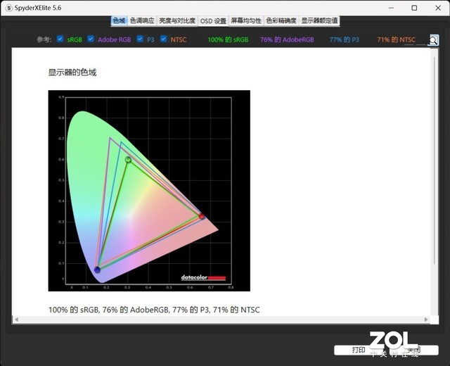 首发RX6650M XT 玄派玄机星游戏本评测 