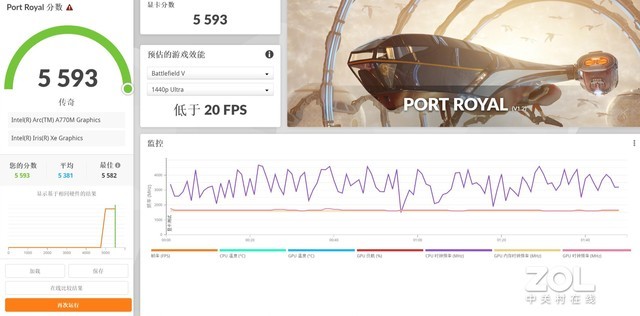 英特尔蝰蛇峡谷NUC评测：3I平台 