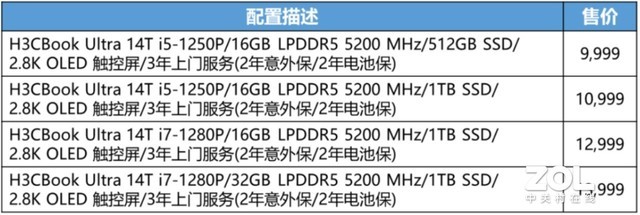 轻快亮丽 体验非凡，H3CBook Ultra 14T深度试用 