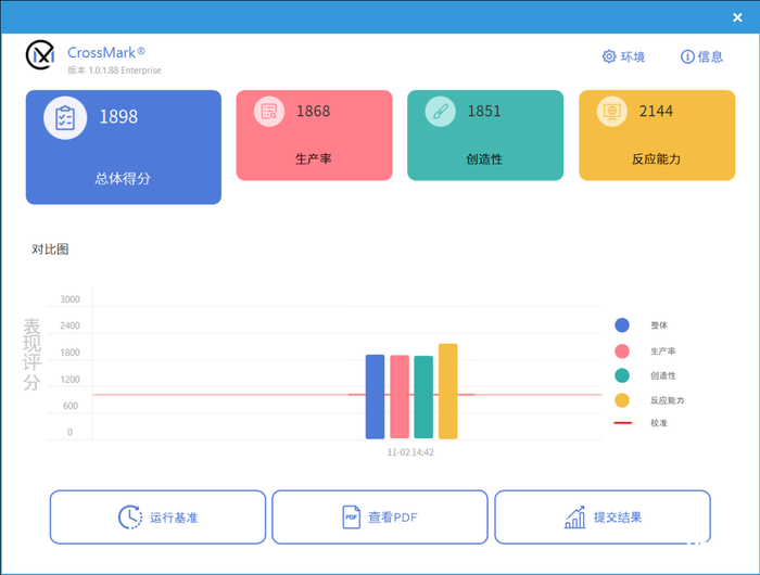 神舟战神T8游戏本评测：12代酷睿i5-12500H+RTX 3060，超值!