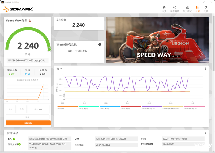 神舟战神T8游戏本评测：12代酷睿i5-12500H+RTX 3060，超值!