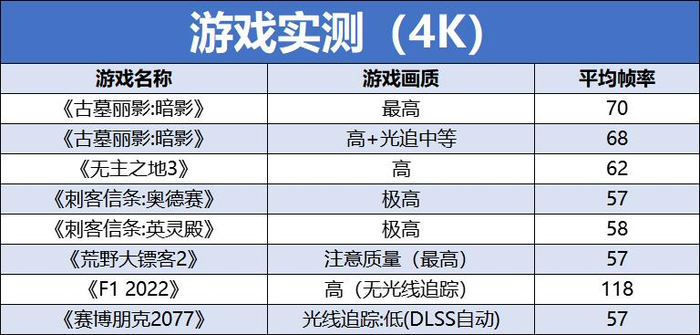 雷神黑武士5-Shark全面评测：首发13代酷睿强芯，硬核“鲨鱼”畅玩游戏