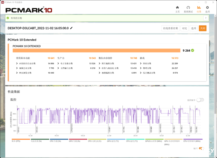 神舟战神T8游戏本评测：12代酷睿i5-12500H+RTX 3060，超值!