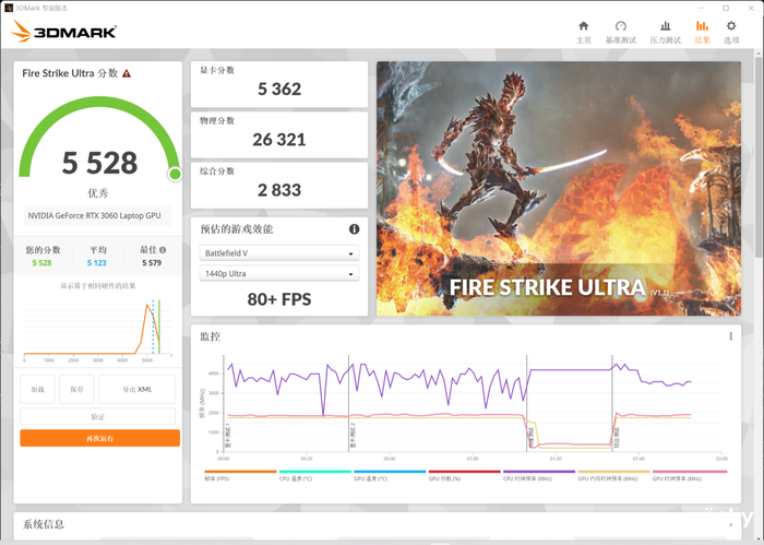 神舟战神T8游戏本评测：12代酷睿i5-12500H+RTX 3060，超值!