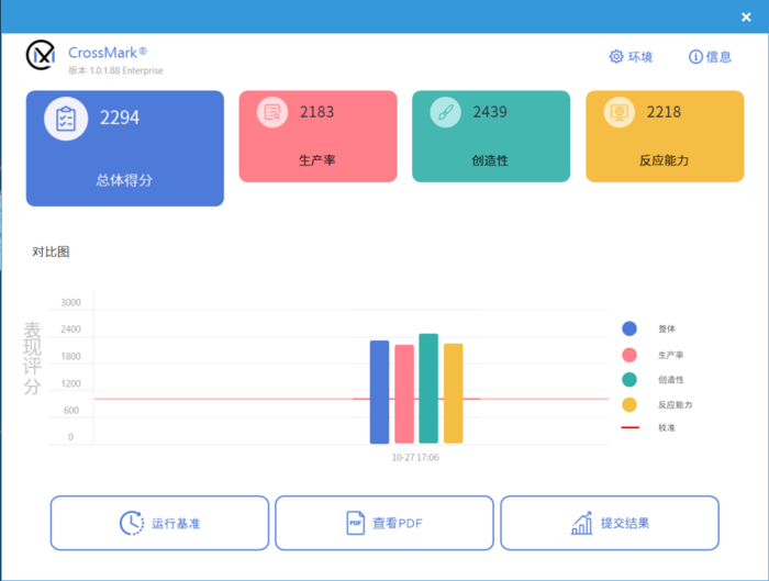 雷神黑武士5-Shark全面评测：首发13代酷睿强芯，硬核“鲨鱼”畅玩游戏