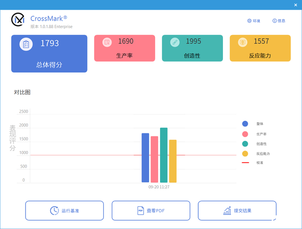 联想拯救者Y7000P 2022体验：90W酷睿i7，既是游戏利器也是生产力