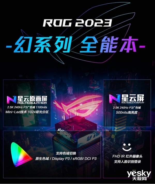 CES 2023：ROG笔记本新品迎来史诗升级，超强性能打造标杆旗舰！