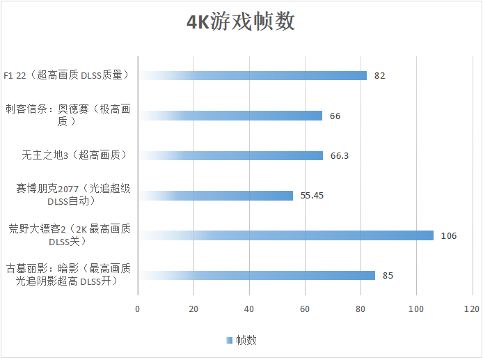 「白衣仗剑」 机械师曙光16 Pro水冷便携电竞本评测