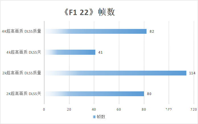 「白衣仗剑」 机械师曙光16 Pro水冷便携电竞本评测