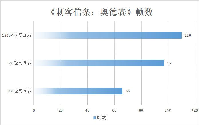 「白衣仗剑」 机械师曙光16 Pro水冷便携电竞本评测