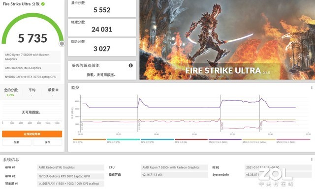 RTX3060与RTX3070两款显卡性能相差几何？