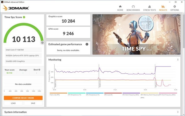 RTX3060与RTX3070两款显卡性能相差几何？