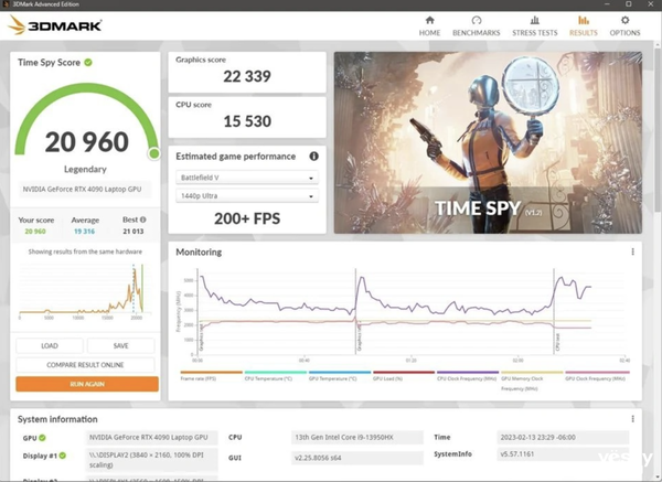 RTX 4090移动显卡能效出色