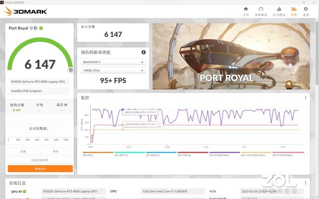 最低6000档RTX 4060电竞本游戏实测 附高性价比机型推荐