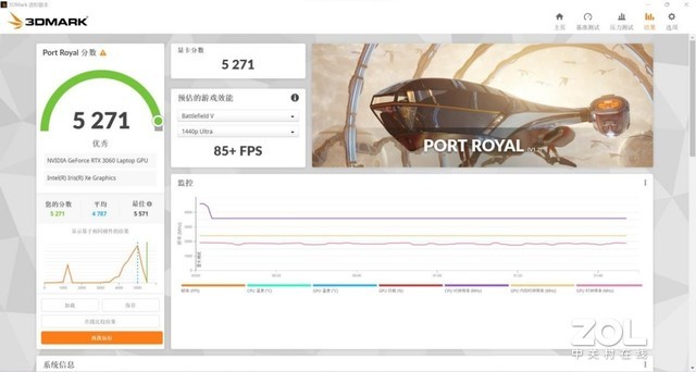 最低6000档RTX 4060电竞本游戏实测 附高性价比机型推荐