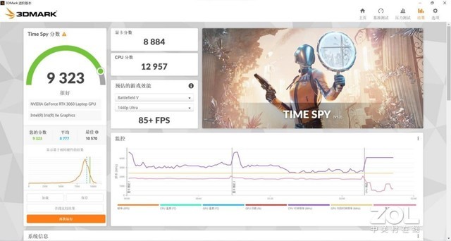 最低6000档RTX 4060电竞本游戏实测 附高性价比机型推荐