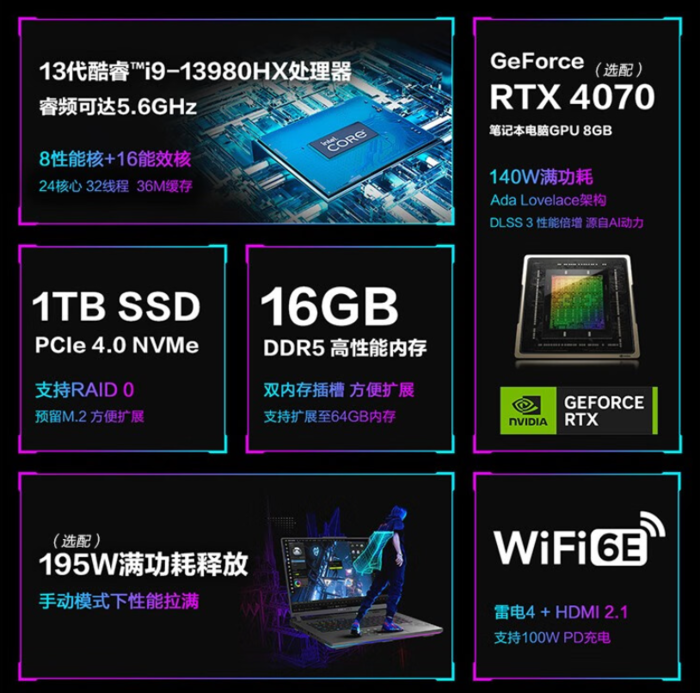 多款RTX 4070笔记本开启预售：高端入门 谁是你的菜？