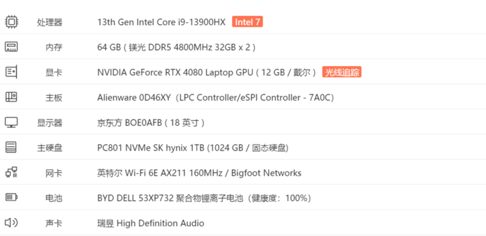 ALIENWARE M18全面评测：酷睿i9HX+RTX 4080，巨屏游戏神器