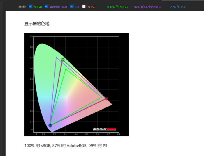 ALIENWARE M18全面评测：酷睿i9HX+RTX 4080，巨屏游戏神器