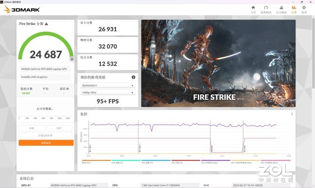 最低6000档RTX 4060电竞本游戏实测 附高性价比机型推荐