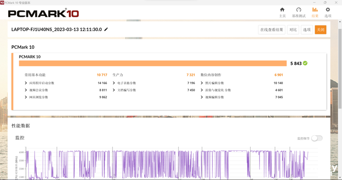 年轻潮酷无畏高能 华硕无畏15i 2023体验评测