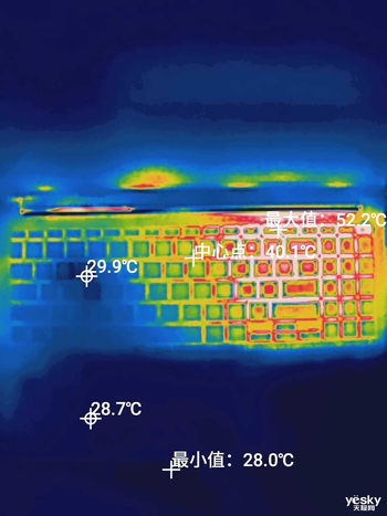 年轻潮酷无畏高能 华硕无畏15i 2023体验评测