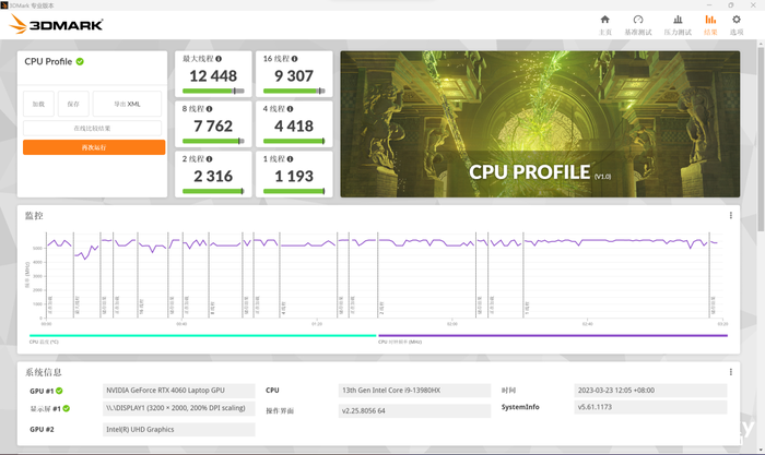 华硕ProArt 创16 2023深度评测：软硬件全面升级 重新定义创意设计工作流