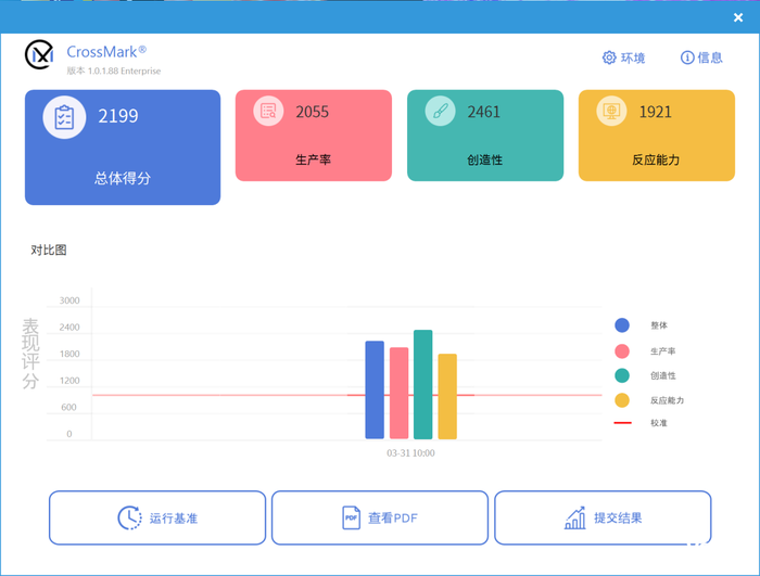 华硕ProArt 创16 2023深度评测：软硬件全面升级 重新定义创意设计工作流