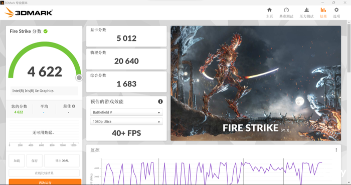 年轻潮酷无畏高能 华硕无畏15i 2023体验评测