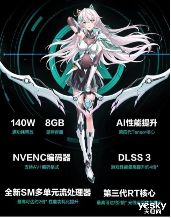 618重磅推荐 满血RTX 4060游戏本魔霸7 Plus史低价到手仅需8999元！